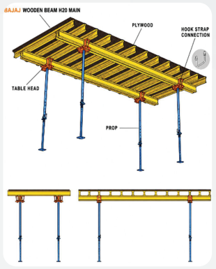 Bajaj table formwork technical diagram